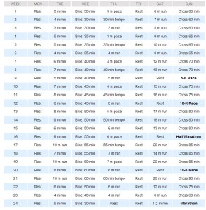 Marathon Training Plan