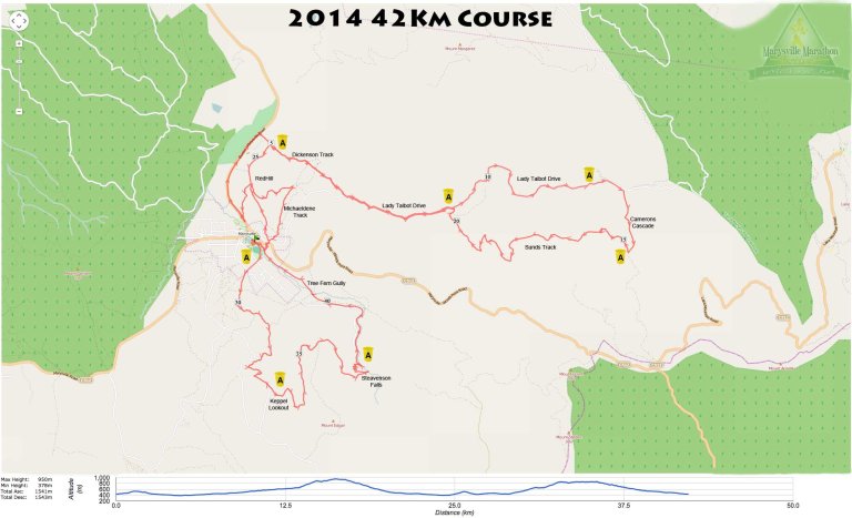 map-2014-42km