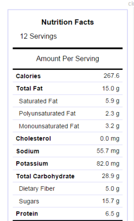 peanut butter energy balls nutrution info 1