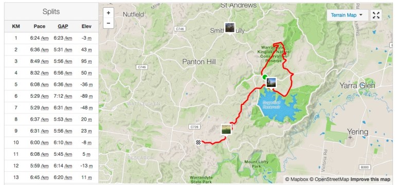 Long Run splits and map