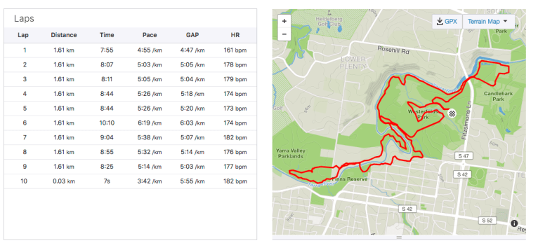 Screen Shot 2018-06-18 at 9.42.21 am