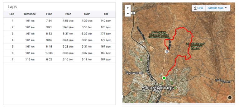 Screen Shot 2018-08-31 at 1.49.23 pm