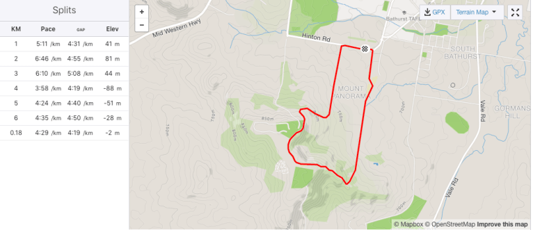 Screen Shot 2018-11-22 at 2.39.47 pm