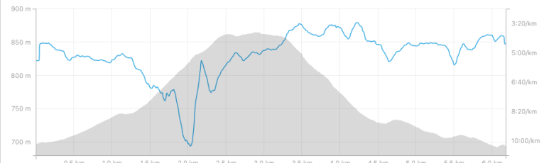 Screen Shot 2018-11-22 at 2.40.02 pm