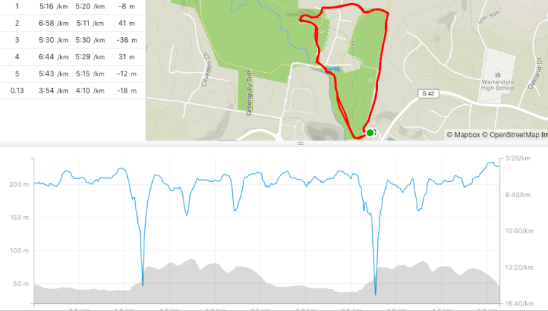 Screen Shot 2018-11-22 at 2.59.20 pm.png